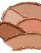 Physicians Formula Butter Glow bronzosító és arcpirosító 82 g
