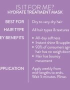 Pureology Hydrate hajmaszk hölgyeknek 250 ml