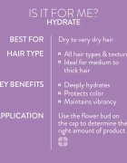 Pureology Hydrate hidratáló sampon hölgyeknek 266 ml