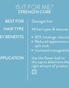 Pureology Strength Cure kondicionáló hölgyeknek 266 ml