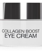 Revuele Wonder Collagen Boost revitalizáló krém a szem köré 15 ml