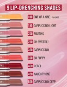 Rimmel Stay Glossy fényes ajakrúzs az ajkakra árnyalat CAPPUCCINO LIGHT 3.4 g