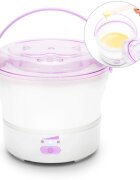RIO Go Smooth Wax Bead Heater viaszmelegítő 1 db