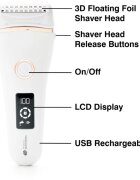 RIO Go Smooth Wet & Dry Lady Shaver női borotva 1 db