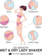 RIO Go Smooth Wet & Dry Lady Shaver női borotva 1 db