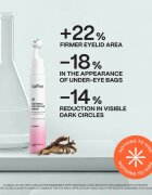 Saffee SensiDerm Restoring Eye Contour Cream szemkrém sötét karikákra 15 ml