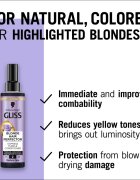 Schwarzkopf Gliss Blonde Hair Perfector öblítés nélküli kondicionáló semlegesíti a sárgás tónusokat 200 ml