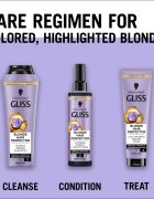 Schwarzkopf Gliss Blonde Hair Perfector regeneráló hajmasz szőkített vagy melírozott hajra 150 ml