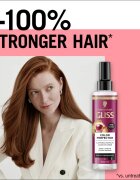 Schwarzkopf Gliss Color Perfector regeneráló balzsam festett vagy melírozott hajra 200 ml