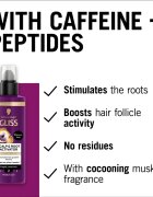 Schwarzkopf Gliss Full Hair Wonder hajnövekedést aktiváló szérum 100 ml