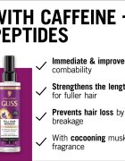 Schwarzkopf Gliss Full Hair Wonder leöblítést nem igénylő regeneráló kondicionáló meggyengült hajra 200 ml