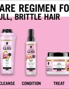 Schwarzkopf Gliss Liquid Silk öblítés nélküli kondicionáló az erős és fénylő hajért 200 ml