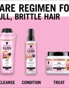Schwarzkopf Gliss Liquid Silk regeneráló sampon az erős és fénylő hajért 400 ml