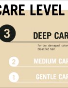 Schwarzkopf Gliss Night Elixir öblítést nem igénylő elixír a károsult hajra 100 ml