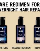 Schwarzkopf Gliss Night Elixir öblítést nem igénylő elixír a töredezett hajvégekre 100 ml