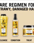 Schwarzkopf Gliss Oil Nutritive intenzíven tápláló maszk a károsult hajra 400 ml