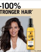 Schwarzkopf Gliss Oil Nutritive védő olaj a hajformázáshoz melyhez magas hőfokot használunk 150 ml