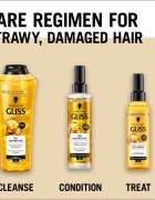 Schwarzkopf Gliss Oil Nutritive védő olaj a hajformázáshoz melyhez magas hőfokot használunk 150 ml