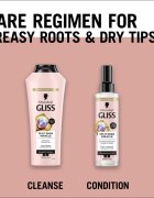 Schwarzkopf Gliss Split Ends Miracle öblítés nélküli kondicionáló a töredezett hajvégekre 200 ml