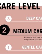 Schwarzkopf Gliss Split Ends Miracle regeneráló sampon a töredezett hajvégekre 250 ml
