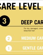 Schwarzkopf Gliss Total Repair intenzíven regeneráló sampon 400 ml