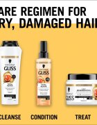 Schwarzkopf Gliss Total Repair regeneráló maszk száraz és sérült hajra 400 ml