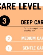 Schwarzkopf Gliss Ultimate Repair leöblítést nem igénylő regeneráló kondicionáló száraz és sérült hajra 200 ml