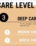 Schwarzkopf Gliss Ultimate Repair regeneráló hajmasz 4 in 1 400 ml