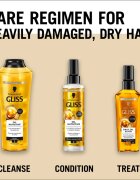 Schwarzkopf Gliss Ultimate Repair tápláló szérum száraz és sérült hajra 75 ml