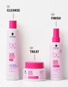 Schwarzkopf Professional BC Bonacure Color Freeze regeneráló maszk festett hajra 200 ml