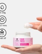 Schwarzkopf Professional BC Bonacure Color Freeze regeneráló maszk festett hajra 200 ml
