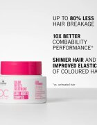 Schwarzkopf Professional BC Bonacure Color Freeze regeneráló maszk festett hajra 500 ml