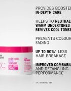 Schwarzkopf Professional BC Bonacure Color Freeze Silver ápoló maszk a szőke és melírozott hajra 500 ml