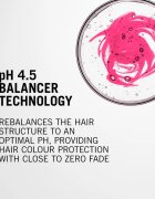 Schwarzkopf Professional BC Bonacure Color Freeze védő kondicionáló festett hajra 200 ml