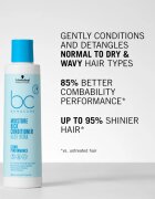 Schwarzkopf Professional BC Bonacure Moisture Kick hidratáló kondicionáló 1000 ml