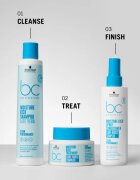 Schwarzkopf Professional BC Bonacure Moisture Kick hidratáló sampon 500 ml
