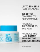 Schwarzkopf Professional BC Bonacure Moisture Kick mélyhidratáló maszk hajra 500 ml