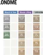 Schwarzkopf Professional Blondme Bleach & Tone hamvasító és tonizáló adalékanyag árnyalat Violet Additive 60 ml