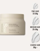 Schwarzkopf Professional Blondme Bond Repair Nourishing Mask intenzíven tápláló maszk 200 ml