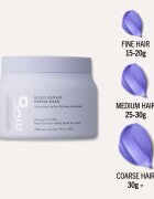 Schwarzkopf Professional Blondme Bond Repair Purple Mask haj maszk semlegesíti a sárgás tónusokat 500 ml