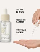 Schwarzkopf Professional Blondme Bondifity Deep Repair Oil tápláló olaj hajra 50 ml