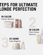 Schwarzkopf Professional Blondme Glow Toner színező hajfesték árnyalat Glossed Cedar 7-01 60 ml