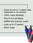 Schwarzkopf Professional Chroma ID Color Mask intenzív színező pakolás hajra árnyalat Blue 300 ml