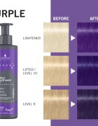 Schwarzkopf Professional Chroma ID Color Mask intenzív színező pakolás hajra árnyalat Purple 300 ml