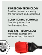 Schwarzkopf Professional Chroma ID Color Mask intenzív színező pakolás hajra árnyalat Purple 300 ml