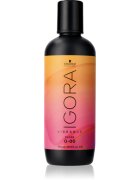 Schwarzkopf Professional IGORA New Vibrance ápolás a festett haj fényének kiemelésére Clear 0-00 500 ml