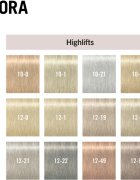 Schwarzkopf Professional IGORA Royal Highlifts színező krém a szőke hideg árnyalataiért árnyalat 10-1 60 ml