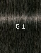 Schwarzkopf Professional IGORA ZERO AMM tartós hajfesték ammónia nélkül árnyalat 5-1 60 ml