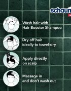 Schwarzkopf Schauma Hair Booster tonik koffein kivonattal vékony szálú hullásra hajlamos hajra uraknak 200 ml