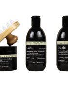 Sendo Frizz Contol Frizz Away Kit ajándékszett a rakoncátlan és töredezett hajra
